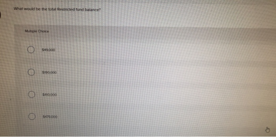 What would be the total Restricted fund balance? Multiple Choice O $49,000 $190,000 O $410.000 O S479.000