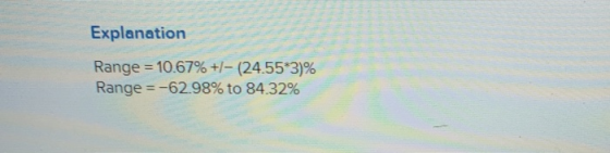 Explanation Range = 10.67% +/- (24.55*3)% Range =-62.98% to 84.32%