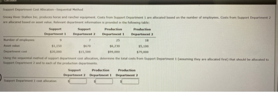 Support Department Cost Allocation-Sequential Method Snowy River Stallion Inc. produces horse and rancher equipment. Costs fr
