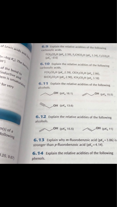 6.9 Explain the relative acidities of the following carboxylic acids of Lewis FCH,CO,H (pK, 2.59), FCHCO, H (pK, 1.34),FCCo,H (pk,-0.6) H) The 6.10 Explain the relative acidities of the following carboxylic acids. of the nductive to for FCH,CO,H (pK, 2.59),CICH,CO,H (pK, 2.86) BrCH,CO,H (pK, 2.90), ICH,CO,H (pk, 3.18) 6.11 Explain the relative acidities of the following alcohols (pKa 16.1) (pKa 13.6) 6.12 Explain the relative acidities of the following alcohols. OH (pK, 15.5) OH (pK, 11) m(s) of followi 6.13 Explain why m-fluorobenzoic acid (pK,-3.86) is stronger than p-fluorobenzoic acid (pK, 4.14) 6.14 Explain the relative acidities of the following