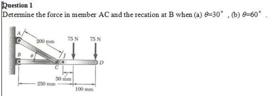 Question 1 Determine the force in member AC and the recation at B when (a) 8-30° (b) 8-60 75 N 75N 200 mm U mm 250 m 100 mm