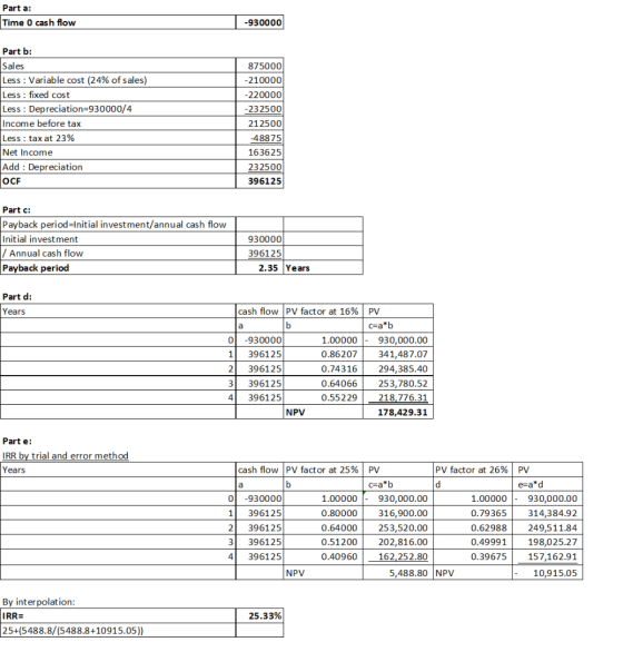 Part a: Time 0 cash flow -930000 Part b: Sales Less : Variable cost (24% of sales) Less : fixed cost Less : Depreciation=9300