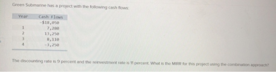 Green Submarine has a project with the following cash flows: Year Cash Flows -$18,050 7,280 13,250 8,119 - 3,250 The discount