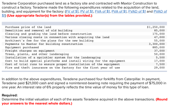 Teradene Corporation purchased land as a factory site and contracted with Maxtor Construction to construct a factory. Teraden