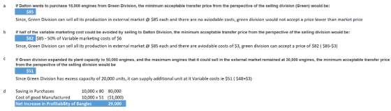 aIf Dalton wants to purchase 10,000 engines from Green Division, the minimum acceptable transfer price from the perspective o