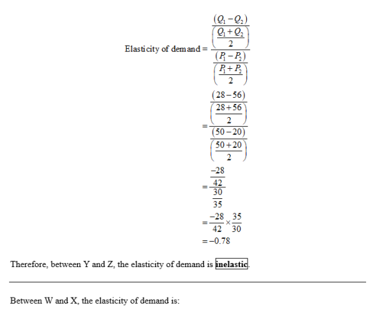 1+02 Elasticity of dem and- (R-R (28-56) 28+56 (50-20) 50+20 -28 30 35 28 35 42 30 -ㄧㄧㄨㄧ =-0.78 Therefore, between Y and Z, t