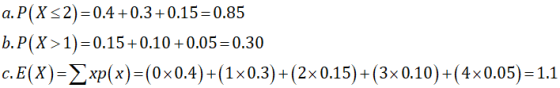 a.P(X s2) 0.4+0.3+0.15 0.85 b.P(X>1)-0.15+0.10+0.05 0.30