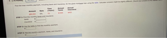 Find the total monthly payment, including taxes and insurance, for the given mortgage loan using the table. Ciculator answers