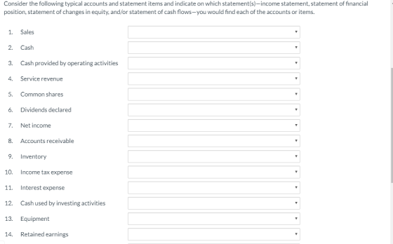 Consider the following typical accounts and statement items and indicate on which statement(s)-income statement, statement of