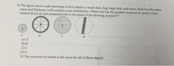 The figure shows scale drawings of four objects: a
