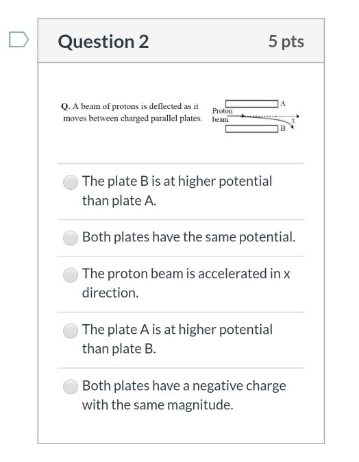 Question 2 5 pts А Q. A beam of protons is deflected as it moves between charged parallel plates. beam Proton The plate B is