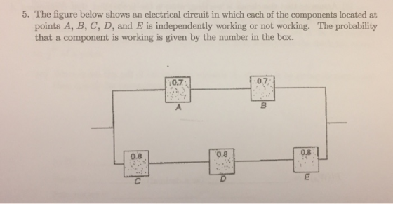 5. The figure below shows an electrical circuit in which each of the components located at points A, B, C, D, and E is indepe