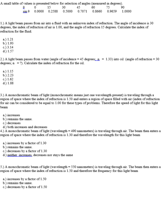 A small table of values is presented below for sel