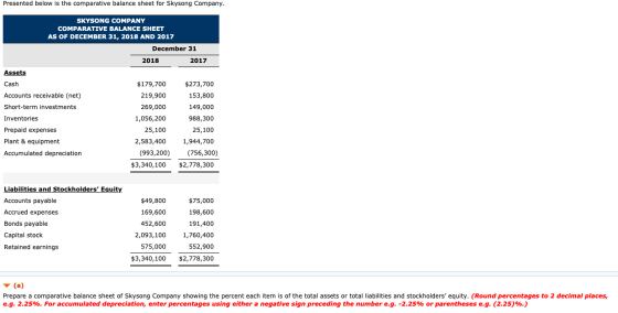 Presented below is the comparative balance sheet for Skysong Company. SKYSONG COMPANY COMPARATIVE BALANCE SHEET AS OF DECEMBE