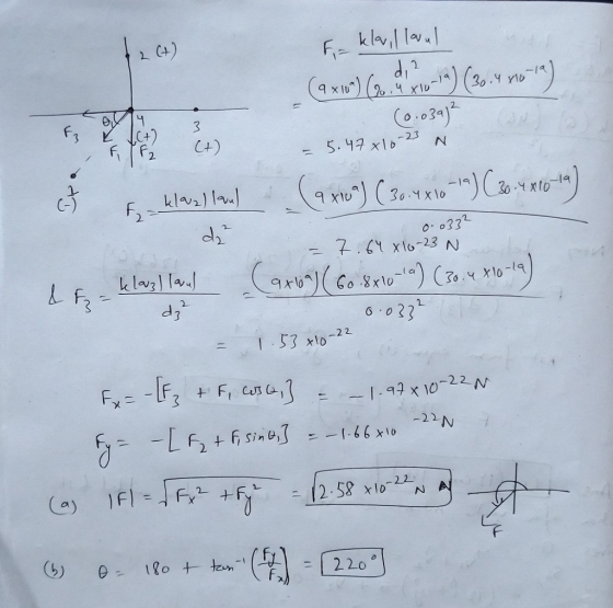 -1a o 039 = 5.47x15-23 N 2 o o33 2 6 033 -22N 1h-.FF+ケーーーし58 xirm d (a)