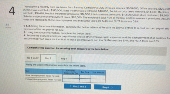 The following monthly data are taken from Ramirez Company at July 31: Sales salaries, $600,000; Office salaries, $120,000 inc
