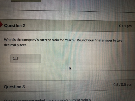 Question 2 0/1 pts What is the companys current ratio for Year 2? Round your final answer to two decimal places. 0.15 0.5/0.
