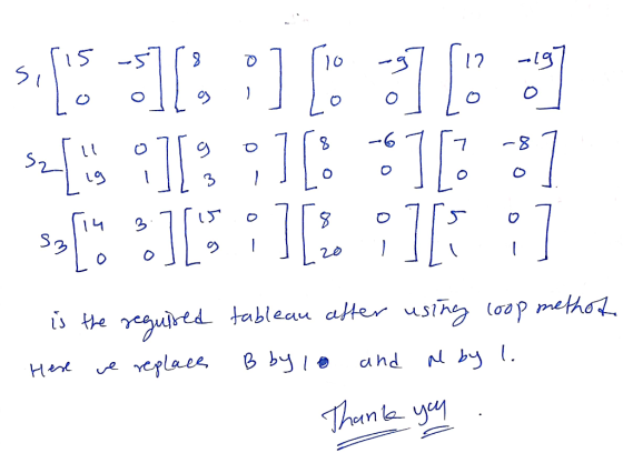 siis 11 :] [:] [:] sz[ ][ : :11: :)[:] si :] :][:][* :] is the reguped tableau after using loop methot Here we replace B by