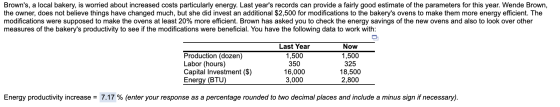 Browns, a local bakery, is worried about increased costs particularly energy. Last years records can provide a fairly good