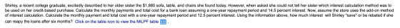 Shirley, a recent college graduate, excitedly described to her older sister the $1,880 sofa, table, and chairs she found toda