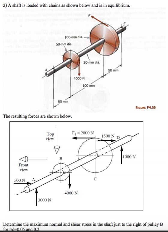 2) A shaft is loaded with chains as shown below and is in equilibrium. 100-mm dia. 50-mm dia. 30-mm dia. 50 mm 4000 N 100 mm 50 mm FIGURE P4.55 The resulting forces are shown below Fg 2000 N Top View 1500 N D 1000 N Front View 500 N A 4000 N 3000 N Determine the maximum normal and shear stress in the shaft just to the right of pulley B