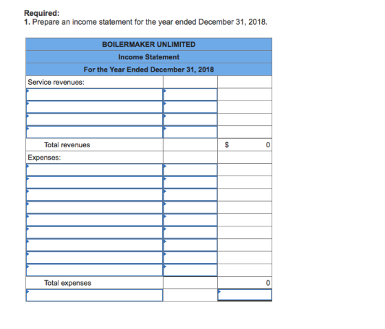 Required: 1. Prepare an income statement for the year ended December 31, 2018. BOILERMAKER UNLIMITED Income Statement For the Year Ended December 31, 2018 Service revenues: Total revenues 0 Expenses: Total expenses 0