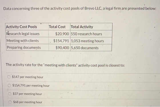 Data concerning three of the activity cost pools of Brevo LLC, a legal firm are presented below: Activity Cost Pools Research
