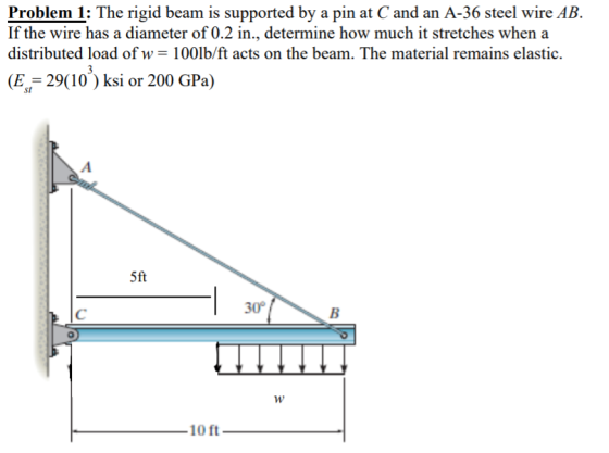 Problem 1: The rigid beam is supported by a pin at C and an A-36 steel wire AB. If the wire has a diameter of 0.2 in., determ