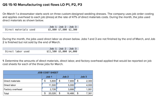 QS 15-10 Manufacturing cost flows LO P1, P2, P3 On March 1 a dressmaker starts work on three custom-designed wedding dresses.