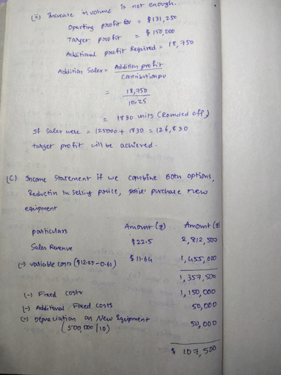 ( Increase in volume is not enough. Operting profit v = $131,250 Target profit = $ 150,000 Additional profit Required = 18,75