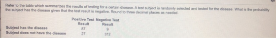 Refer to the table which summarizes the results of testing for a certain disease. A best subject is randomly selected and tes
