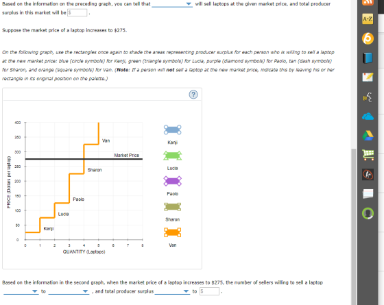 will sell laptops at the given market price, and total producer Based on the information on the preceding graph, you can tell