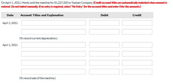 On April 1.2021, Monty sold the machine for $1,227,200 to Yoakam Company. (Credit account titles are automatically indented w
