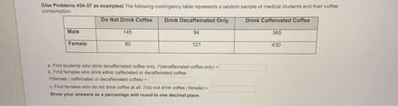 (Use Problems 854-57 as examples) The following contingency table represents a random sample of medical students and their coffee consumption: Do Not Drink Coffee 145 80 Drink Decaffeinated Only 94 121 Drink Caffeinated Coffee 365 430 Male Female a. Find students who drink decaffeineted coffee only, decaffeinated coffee only)- b. Find females who drink either caffeinated or decaffeinated coffee. Plfemale I caffeinated or decafeinated coffee) - c. Find females who do not dnnk coffee at al. rdo not drink coffee I female) Show your answers as a percentage and round to one decimal place
