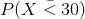 P(\bar{X<30})