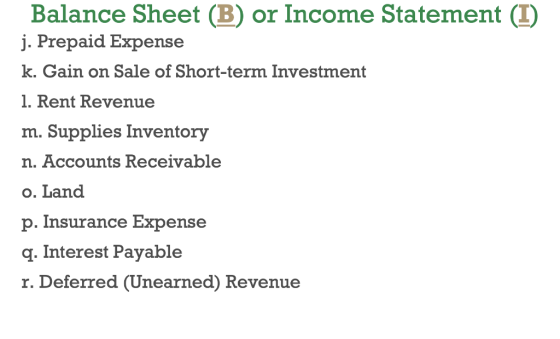 Balance Sheet (B) or Income Statement (I) j. Prepaid Expense k. Gain on Sale of Short-term Investment 1. Rent Revenue m. Supp
