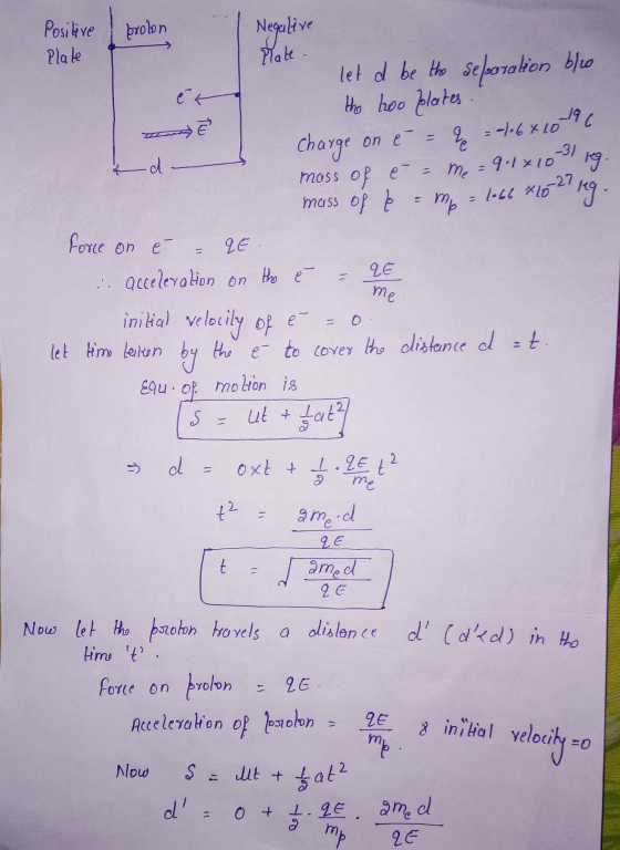 proton Positive Plate Negative 190 Plate . let d be the separation blo the hoo plates charge de =46x10 9.1x10 moss of ea mass