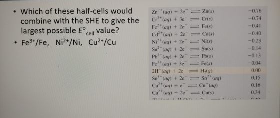 a • Which of these half-cells would combine with the SHE to give the largest possible Eºcell value? • Fe3+/Fe, Ni2+/Ni, Cu2+/
