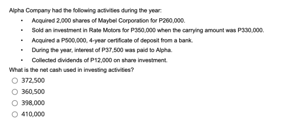 Alpha Company had the following activities during the year: Acquired 2,000 shares of Maybel Corporation for P260,000. Sold an
