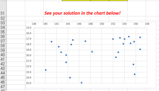 See your solution in the chart below! 138 140 142 144 146 148 150 152 154 156 158 15.0 16.0 17.0 . . 18.0 31 32 33 34 35 36 3