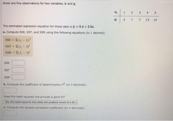 Given are five observations for two variables, z and y. 12 3 4 5 37 7 13 14 The estimated regression equation for these data
