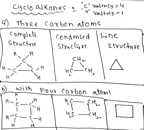 c valency4 Cyclo alKanes VaJency Thee Cabon atoms Completa Sructyre Condensed Struclae ine struclure CH2 / Ис- H Н, with Fou