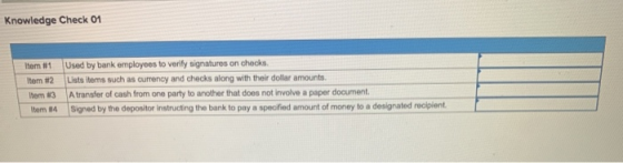 Knowledge Check 01 Item #1 Item #2 Item #3 Item 4 Used by bank employees to verify signatures on checks Lists items such as c