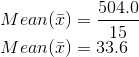 504.0 Mean(T) = 15 Mean(T) = 33.6