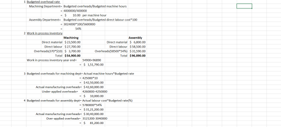 1 Budgeted overhead rate Machining Department= Budgeted overheads/Budgeted machine hours 4000000/400000 $ 10.00 per machine h
