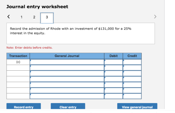 Journal entry worksheet < 1 2 3 Record the admission of Rhode with an investment of $131,000 for a 25% interest in the equity