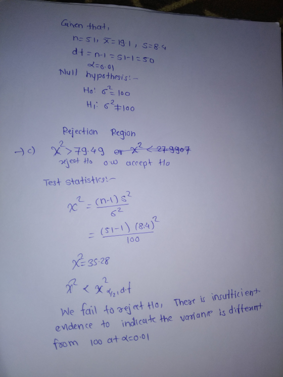 Caunen that Null hypothesis:- Pejection Pegion 2 euo accept Ho Test statistroi︵ (SI-) (84) loo 2 We fail toơeject Ho, Theat is insu#ici en endence to indrcat the variane is diffextm foom 100 at aco 0