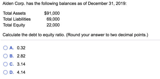 Alden Corp. has the following balances as of December 31, 2019: Total Assets Total Liabilities Total Equity $91,000 69,000 22