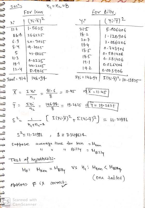 501?? ..n,=42=8 ken for For Billy, (Yi-72 (Xi-8) 2 yo 21.5 18-2 20-7 18-4 xi 127 11.5625 16:8 28.6225 6.9 2017025 8.4 19.3025