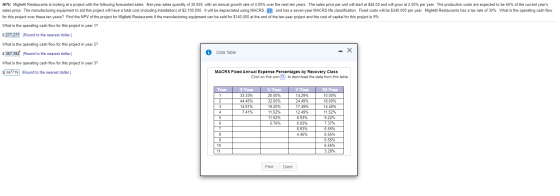 NPV. Miglietti Restaurants is looking at a project with the following forecasted sales: first-year sales quantity of 30,000,